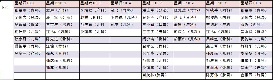 2020年國(guó)慶專(zhuān)家排班(圖2)