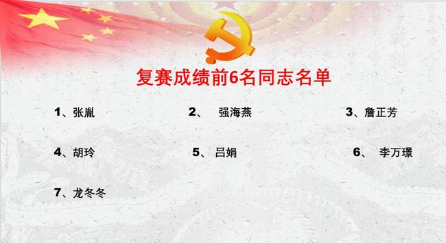 我院內(nèi)科四支部、內(nèi)科八支部、內(nèi)科九支部聯(lián)合開展“黨史知識競賽”(圖6)