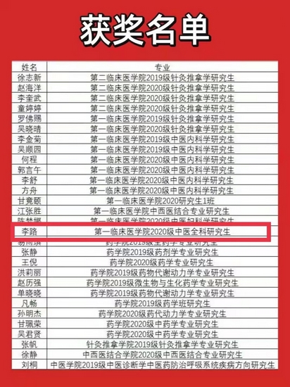 【青春風(fēng)采，榜樣力量】熱烈祝賀我院20級(jí)研究生李路榮獲 安徽中醫(yī)藥大學(xué)國(guó)家獎(jiǎng)學(xué)金(圖1)
