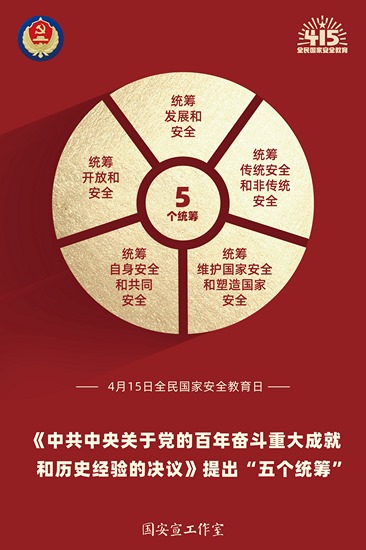 國(guó)家生物安全知識(shí)問答(圖4)
