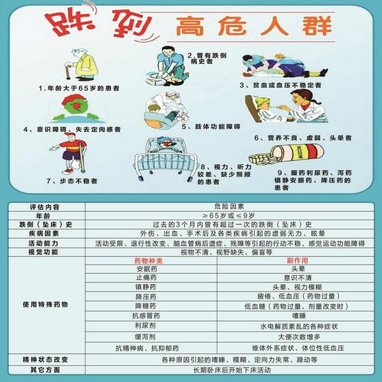 二十九病區(qū)關(guān)愛老人、常規(guī)開展宣教(圖12)