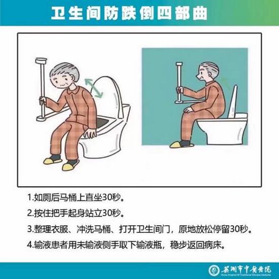 二十九病區(qū)關(guān)愛老人、常規(guī)開展宣教(圖13)