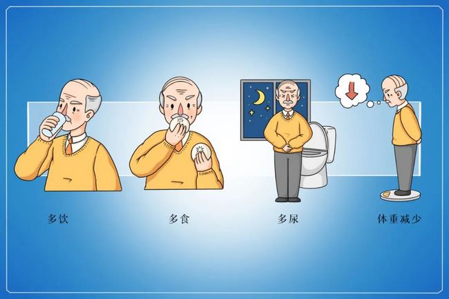 只愛粗糧、棄肉喝湯、越瘦越好……?？永夏耆说?大飲食誤區(qū)｜全民營養(yǎng)周(圖2)