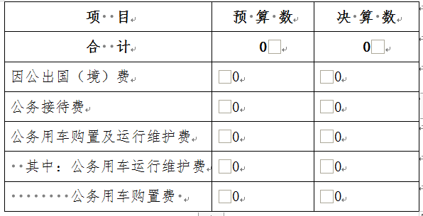 蕪湖市中醫(yī)醫(yī)院2021年度一般公共預算財政撥款“三公”經(jīng)費支出決算情況說明(圖1)
