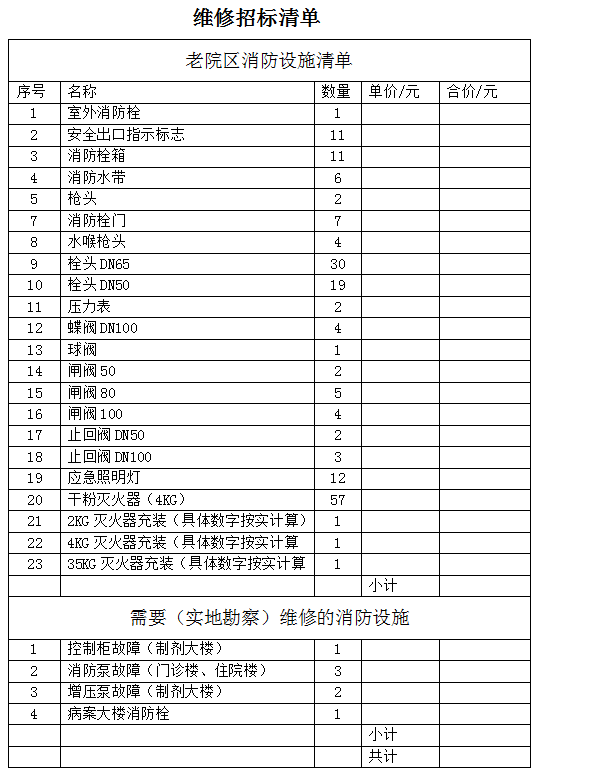 蕪湖市中醫(yī)醫(yī)院老院區(qū)消防系統(tǒng)維修項目招標文件(圖1)