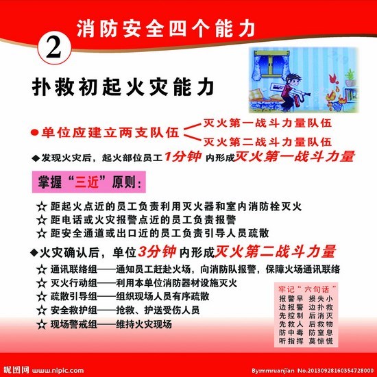消防安全“四個能力”(圖2)