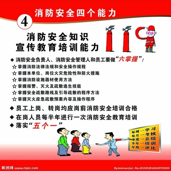 消防安全“四個能力”(圖4)