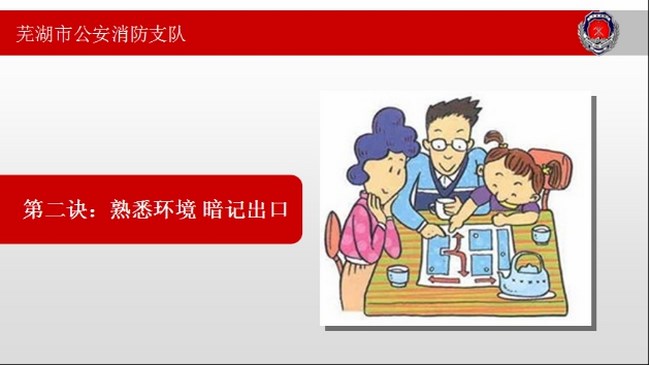 火場(chǎng)逃生13決(圖2)