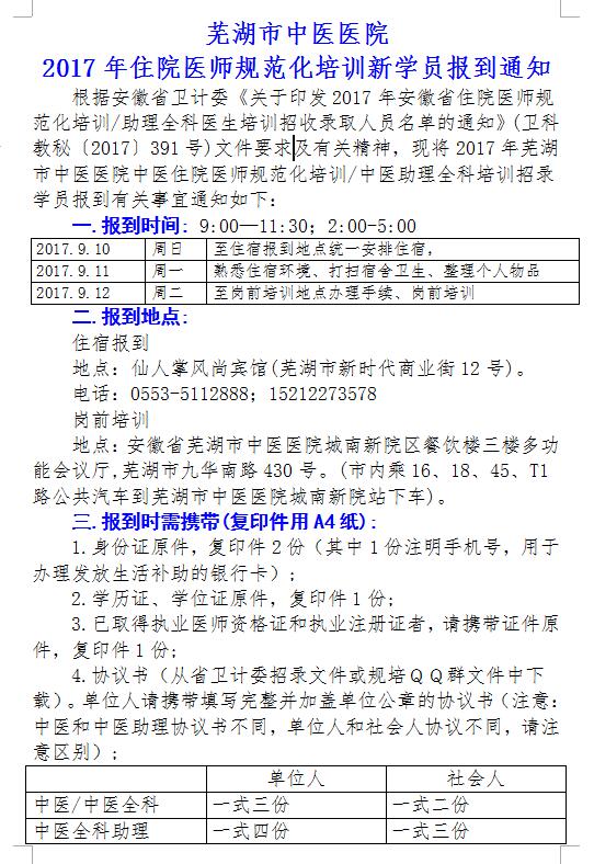 蕪湖市中醫(yī)醫(yī)院 2017年住院醫(yī)師規(guī)范化培訓(xùn)新學(xué)員報(bào)到通知(圖1)