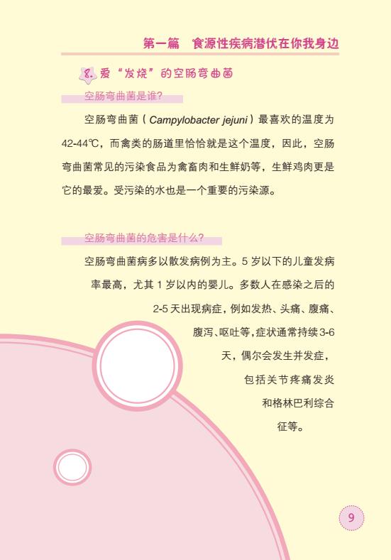 食源性疾病宣傳手冊(cè)最終版(圖10)
