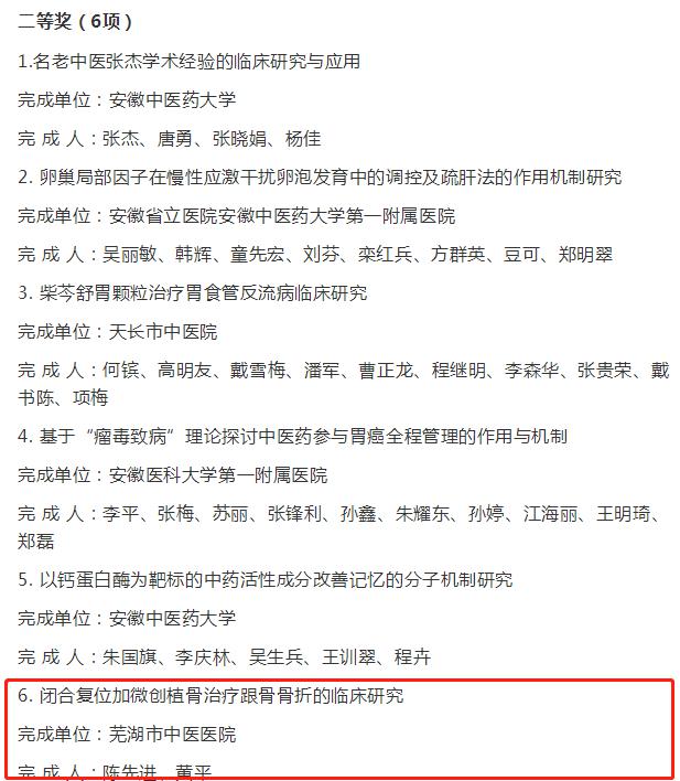 我院榮獲2018年安徽省中醫(yī)藥科學技術獎兩項大獎(圖4)