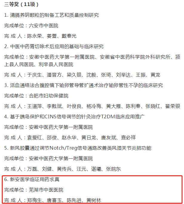 我院榮獲2018年安徽省中醫(yī)藥科學技術獎兩項大獎(圖5)