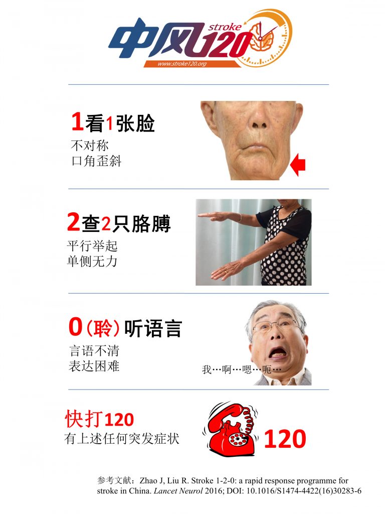 我院成為第一批“安徽省中風120特別行動組”成員單位(圖1)