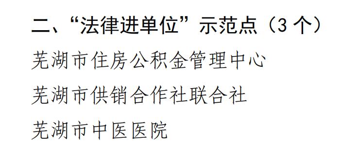 我院正式被命名為蕪湖市“法律六進”示范點(圖1)