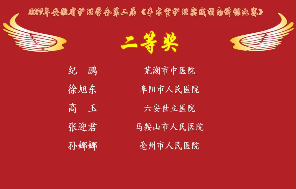 蕪湖市中醫(yī)醫(yī)院手術(shù)室護(hù)士榮獲安徽省第二屆《手術(shù)室護(hù)理實(shí)踐指南》授課比賽二等獎(jiǎng)(圖1)