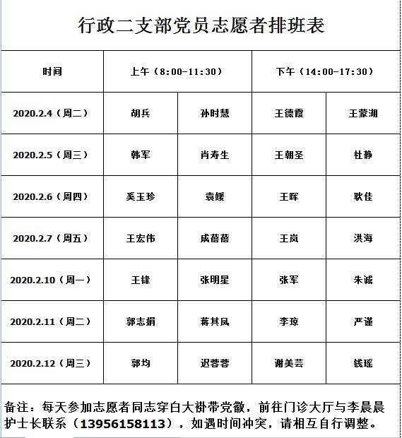 【讓黨旗在防控一線高高飄揚(yáng)】疫情防控，黨員志愿者在行動！(圖1)