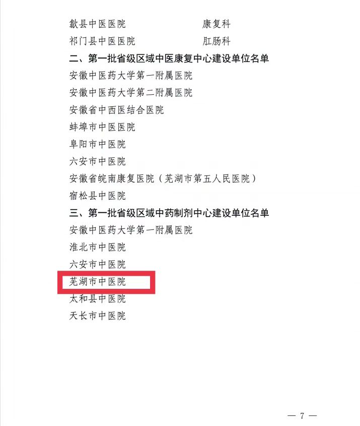 【喜訊】我院內(nèi)分泌科和康復(fù)醫(yī)學(xué)科獲批第二批省級中醫(yī)特色專科建設(shè)單位 蕪湖市中醫(yī)醫(yī)院獲批第一批省級區(qū)域中藥制劑中心項目建設(shè)單位(圖7)