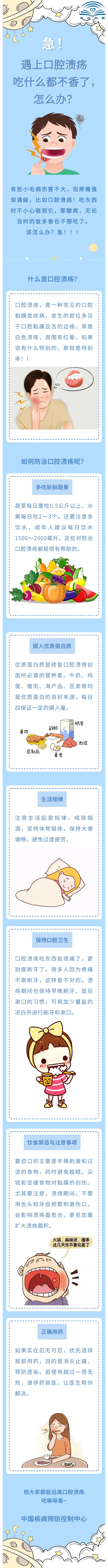 急！遇上口腔潰瘍吃什么都不香了，怎么辦？(圖1)