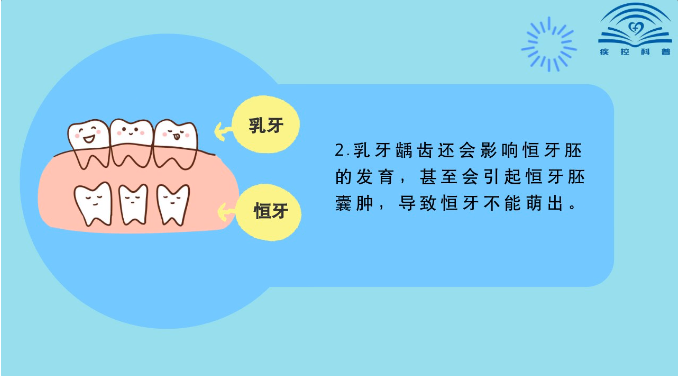 【健康口腔行動(dòng)】?jī)和檠例x齒應(yīng)該如何預(yù)防(圖3)