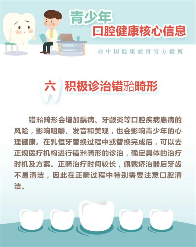 【健康口腔行動(dòng)】青少年口腔健康你了解嗎？(圖7)