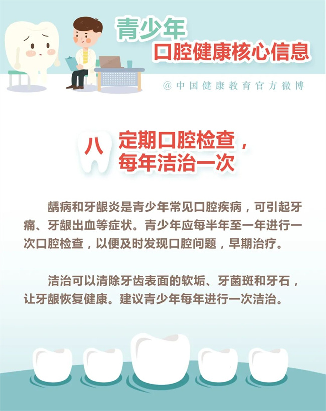 【健康口腔行動(dòng)】青少年口腔健康你了解嗎？(圖9)