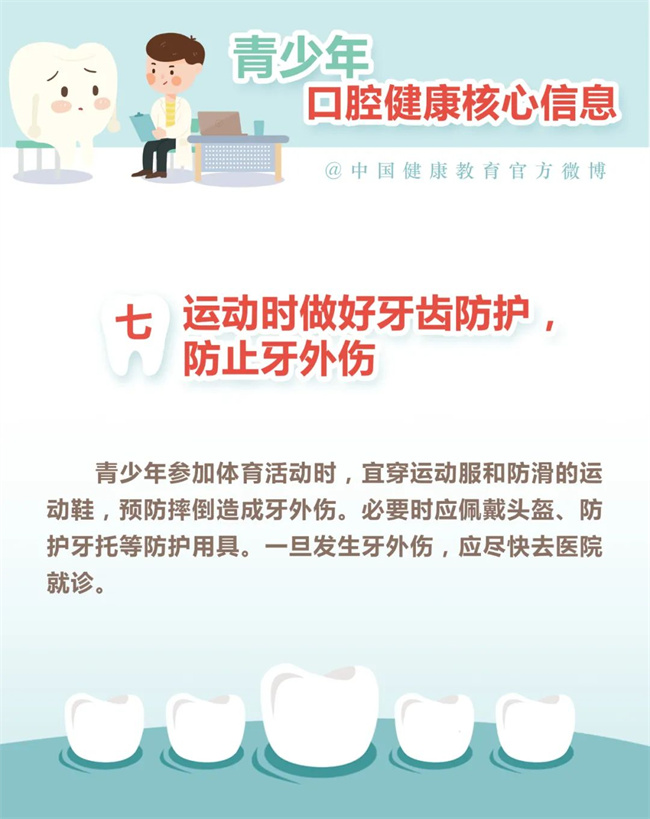 【健康口腔行動(dòng)】青少年口腔健康你了解嗎？(圖8)