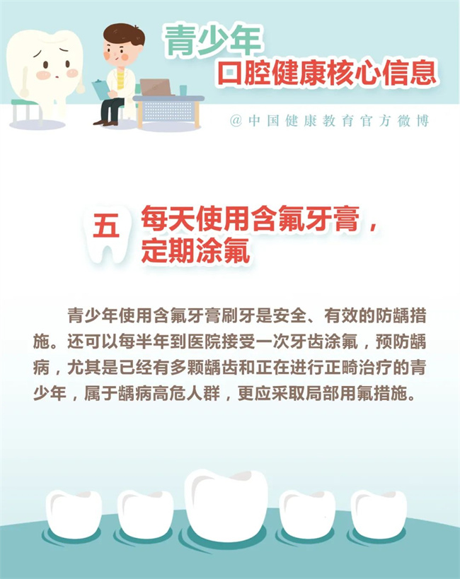 【健康口腔行動(dòng)】青少年口腔健康你了解嗎？(圖6)