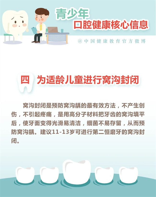 【健康口腔行動(dòng)】青少年口腔健康你了解嗎？(圖5)