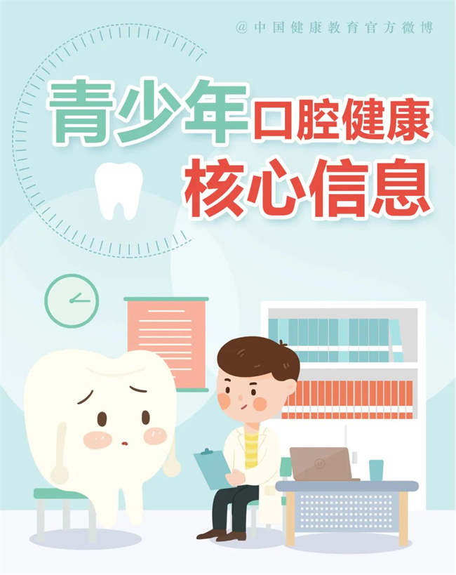 【健康口腔行動(dòng)】青少年口腔健康你了解嗎？(圖1)