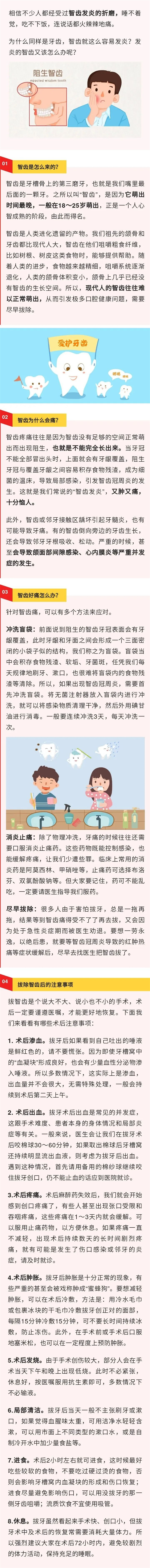 急！遇上口腔潰瘍吃什么都不香了，怎么辦？(圖1)