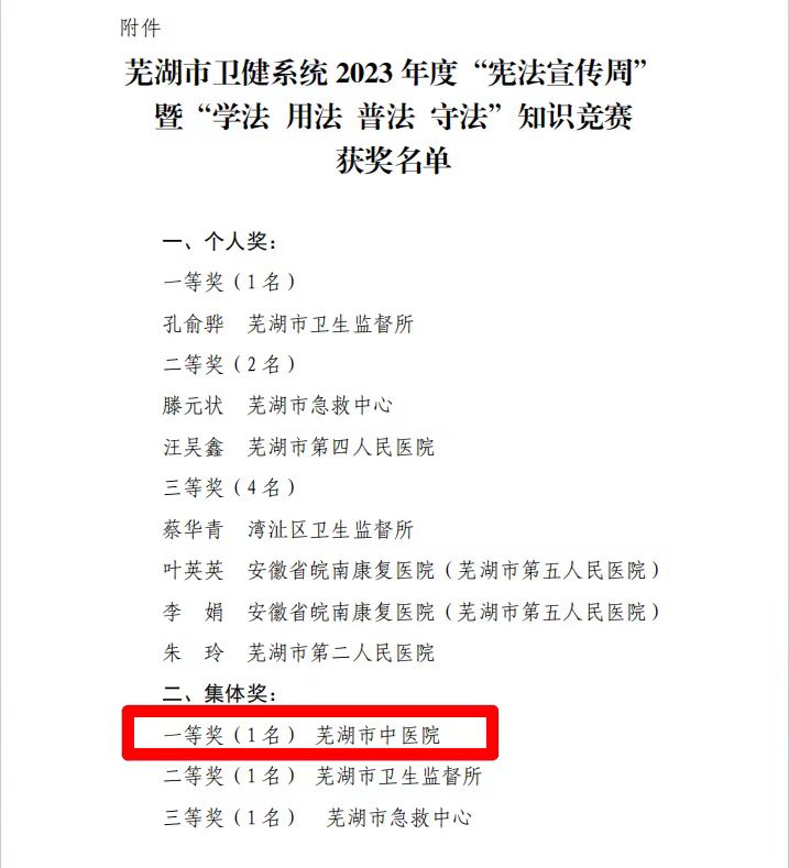 【喜報】集體一等獎！蕪湖市中醫(yī)醫(yī)院在憲法知識競賽中摘得桂冠(圖2)