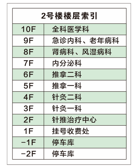 31 2號樓 (復(fù)制).png