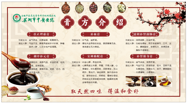 中藥“膏”招，招招管用，12款膏方總有一款適合您！(圖1)