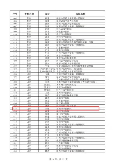 【2024我們攜手同行】逐夢奮進，篤行實干，以拼搏之姿擁抱2025！(圖12)