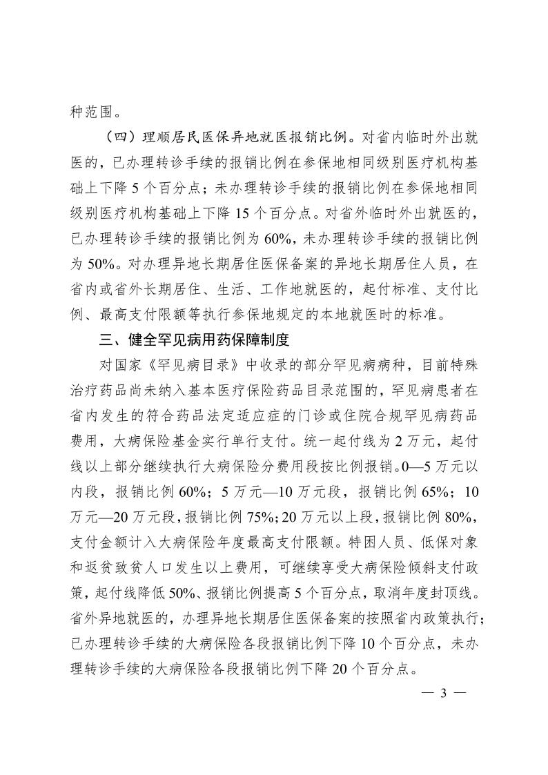 安徽省醫(yī)療保障局  安徽省財(cái)政廳關(guān)于 進(jìn)一步規(guī)范統(tǒng)一醫(yī)保基金支付范圍的通知（皖醫(yī)保發(fā)〔2024〕7號）(圖3)