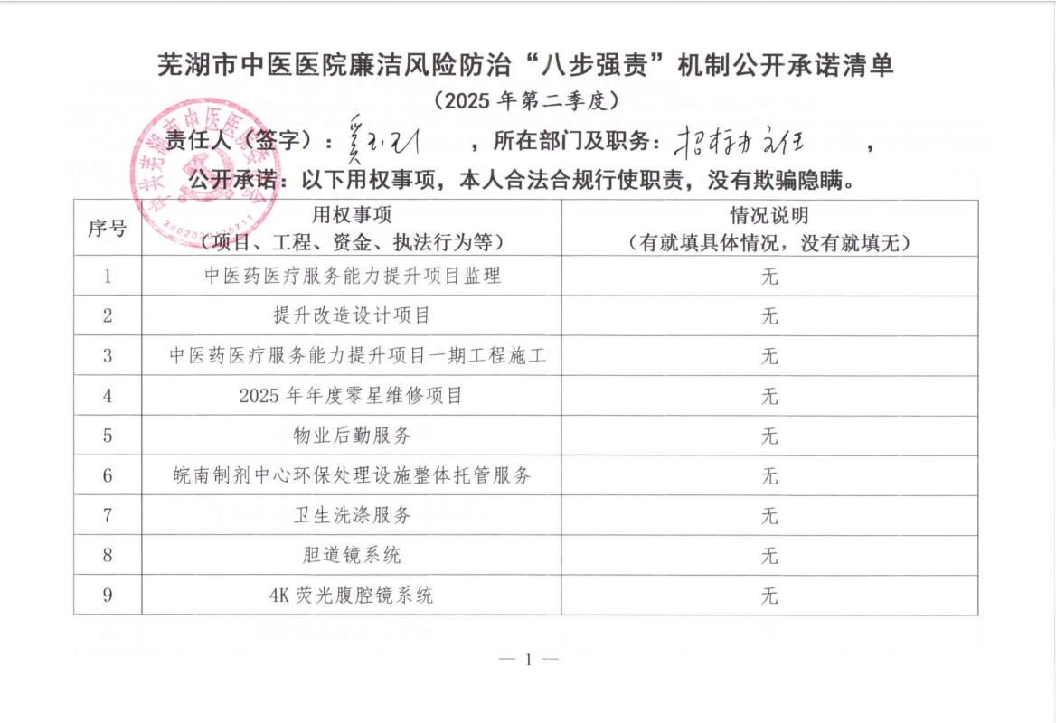 蕪湖市中醫(yī)醫(yī)院廉潔風(fēng)險(xiǎn)防治“八步強(qiáng)責(zé)”機(jī)制公開(kāi)承諾清單（科室負(fù)責(zé)同志）(圖10)