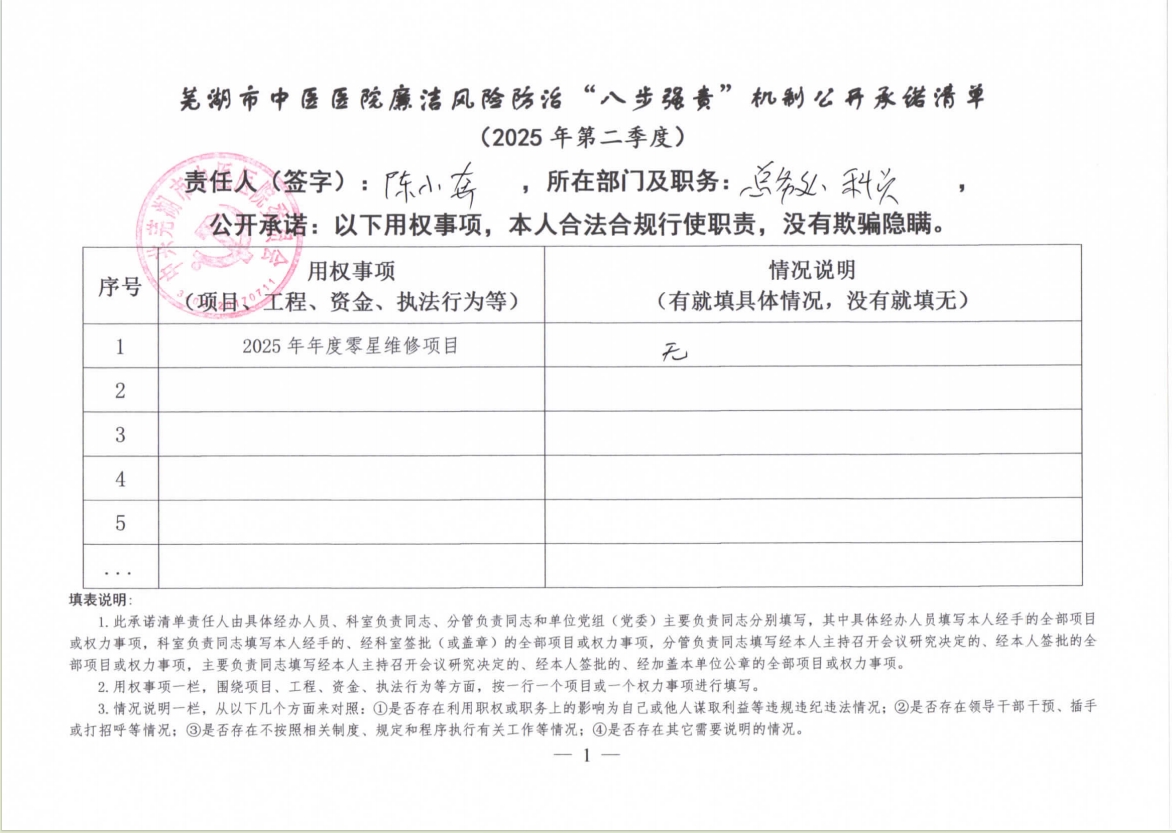 蕪湖市中醫(yī)醫(yī)院廉潔風(fēng)險防治“八步強責(zé)”機制公開承諾清單（具體經(jīng)辦人員）(圖22)