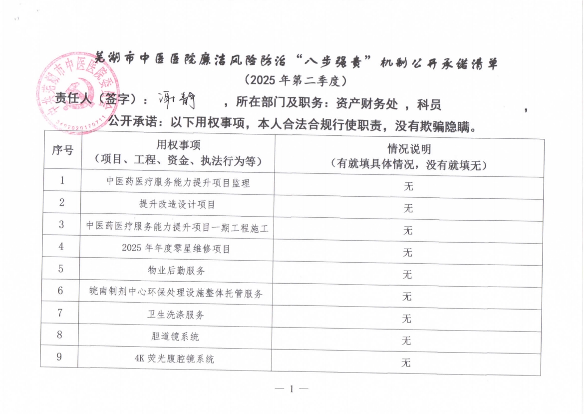 蕪湖市中醫(yī)醫(yī)院廉潔風(fēng)險防治“八步強責(zé)”機制公開承諾清單（具體經(jīng)辦人員）(圖1)