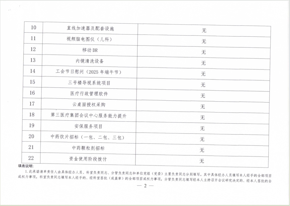 蕪湖市中醫(yī)醫(yī)院廉潔風(fēng)險防治“八步強責(zé)”機制公開承諾清單（具體經(jīng)辦人員）(圖2)
