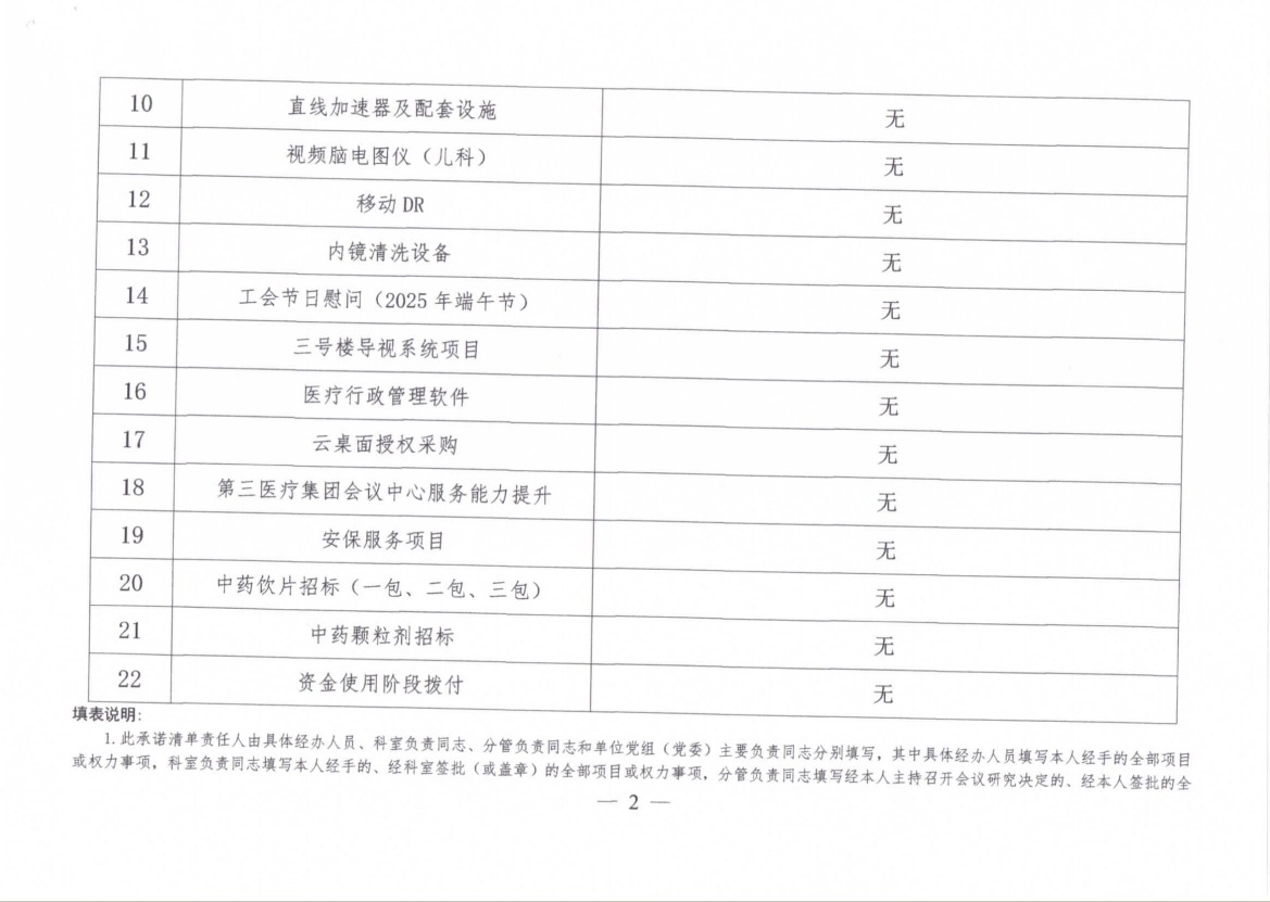 蕪湖市中醫(yī)醫(yī)院廉潔風(fēng)險(xiǎn)防治“八步強(qiáng)責(zé)”機(jī)制公開(kāi)承諾清單（科室負(fù)責(zé)同志）(圖2)