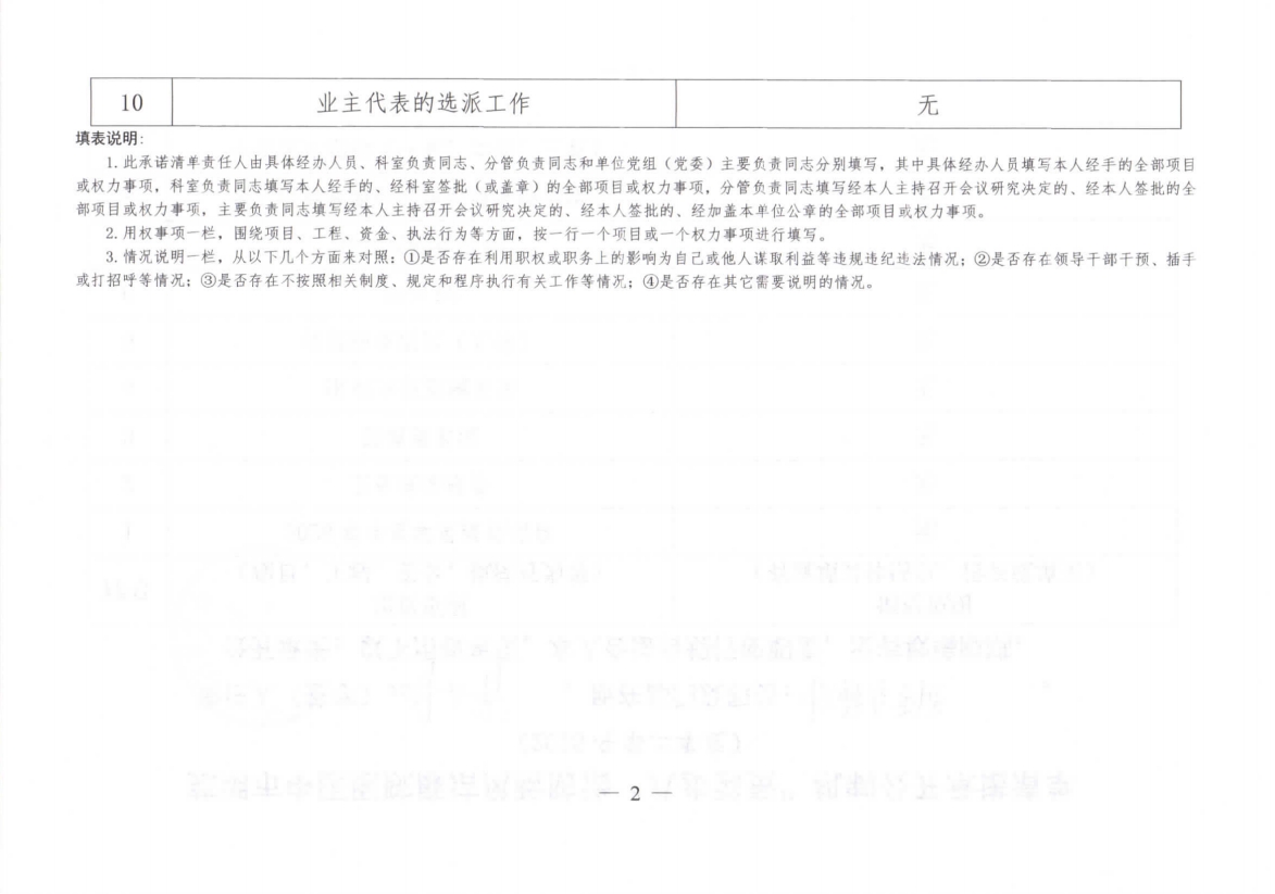 蕪湖市中醫(yī)醫(yī)院廉潔風(fēng)險防治“八步強責(zé)”機制公開承諾清單（具體經(jīng)辦人員）(圖17)