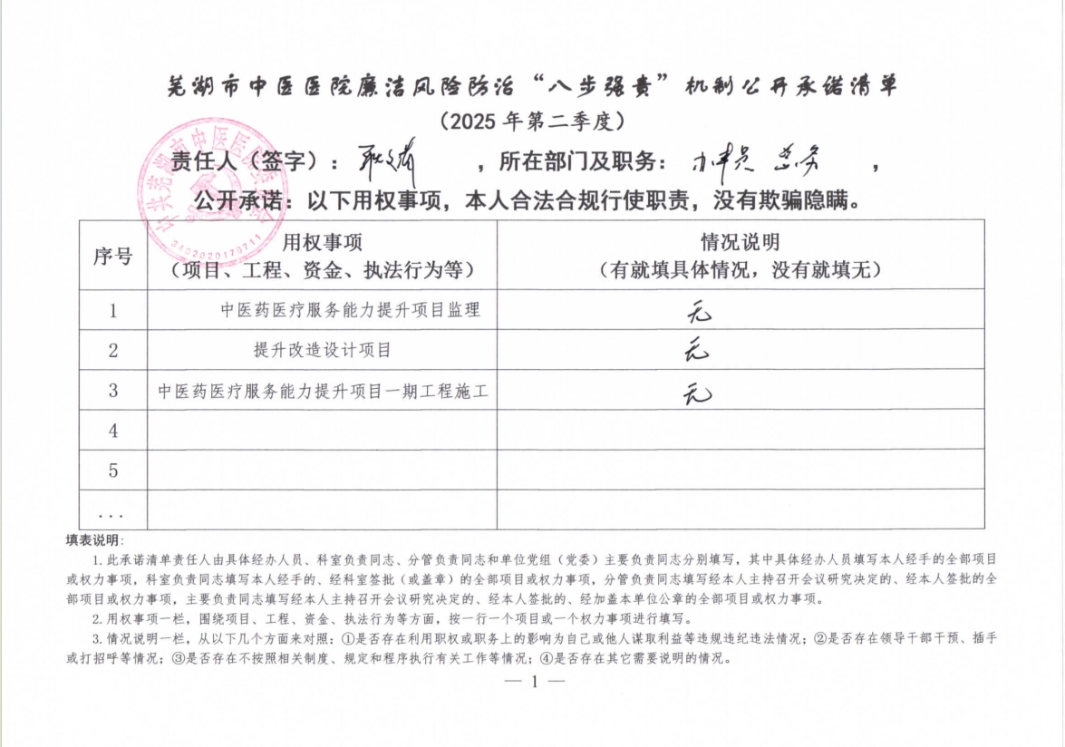 蕪湖市中醫(yī)醫(yī)院廉潔風(fēng)險防治“八步強責(zé)”機制公開承諾清單（具體經(jīng)辦人員）(圖24)