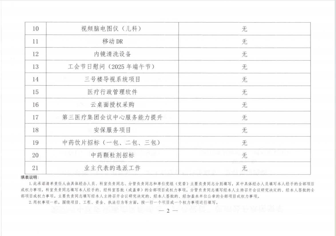 蕪湖市中醫(yī)醫(yī)院廉潔風(fēng)險(xiǎn)防治“八步強(qiáng)責(zé)”機(jī)制公開(kāi)承諾清單（科室負(fù)責(zé)同志）(圖11)