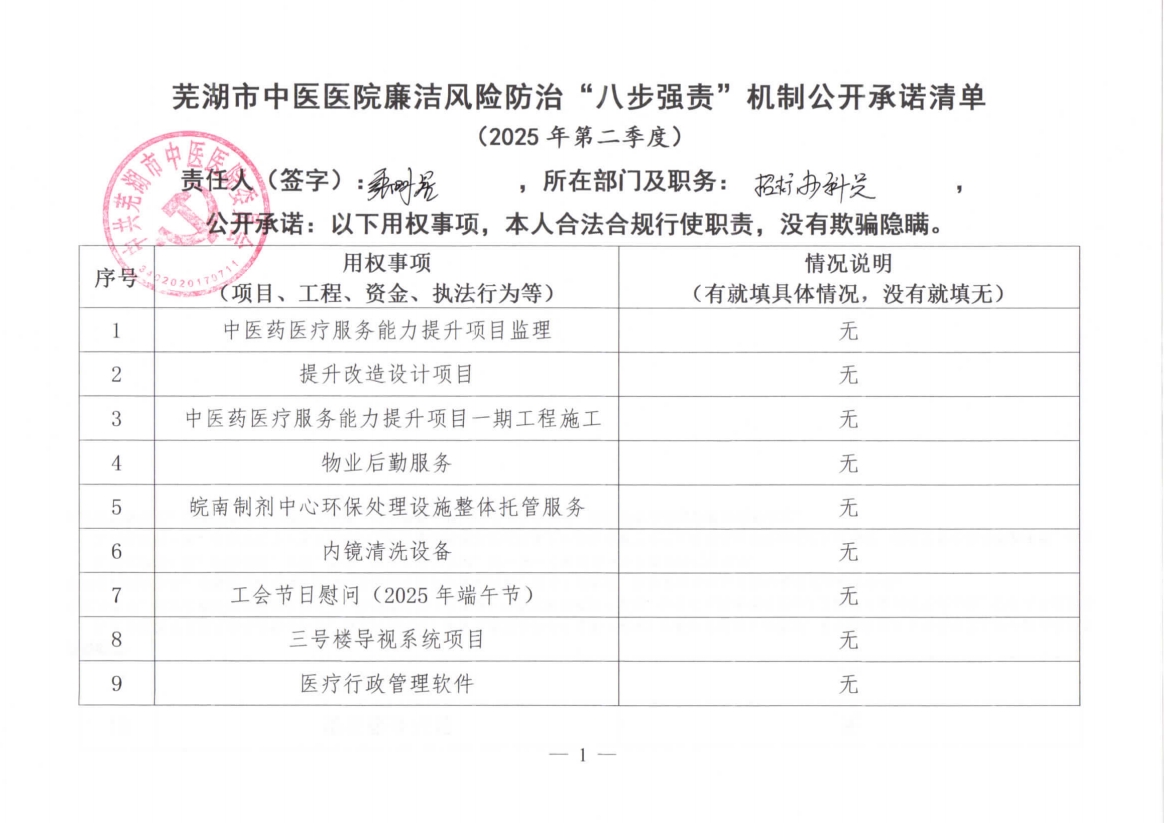 蕪湖市中醫(yī)醫(yī)院廉潔風(fēng)險防治“八步強責(zé)”機制公開承諾清單（具體經(jīng)辦人員）(圖18)