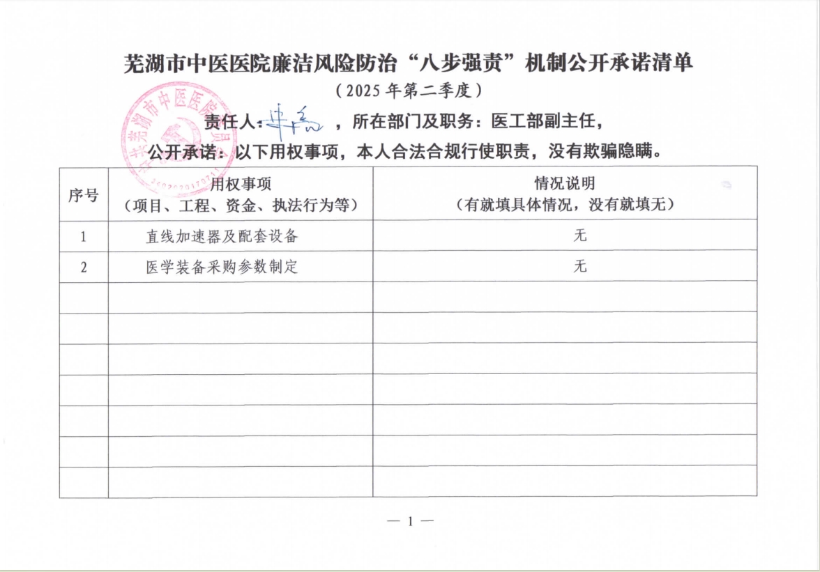 蕪湖市中醫(yī)醫(yī)院廉潔風(fēng)險防治“八步強責(zé)”機制公開承諾清單（具體經(jīng)辦人員）(圖5)