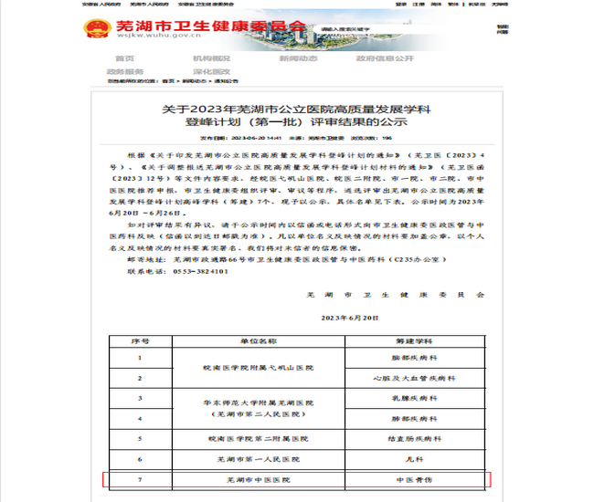 【喜迎黨代會(huì) 奮進(jìn)新征程】醫(yī)療服務(wù)篇：以患者為中心 以服務(wù)踐使命 全心全意護(hù)佑生命健康(圖3)